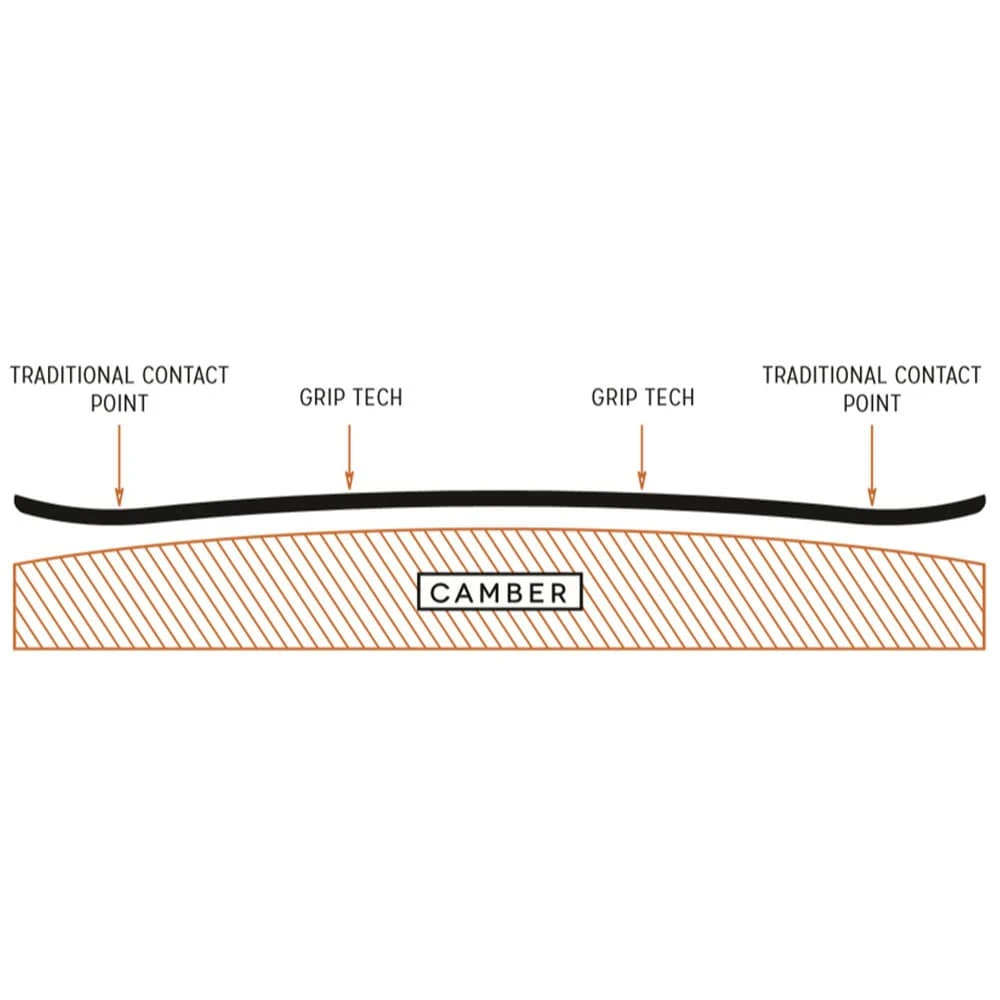 Arbor Cadence Camber Snowboard Damen – Bild 5