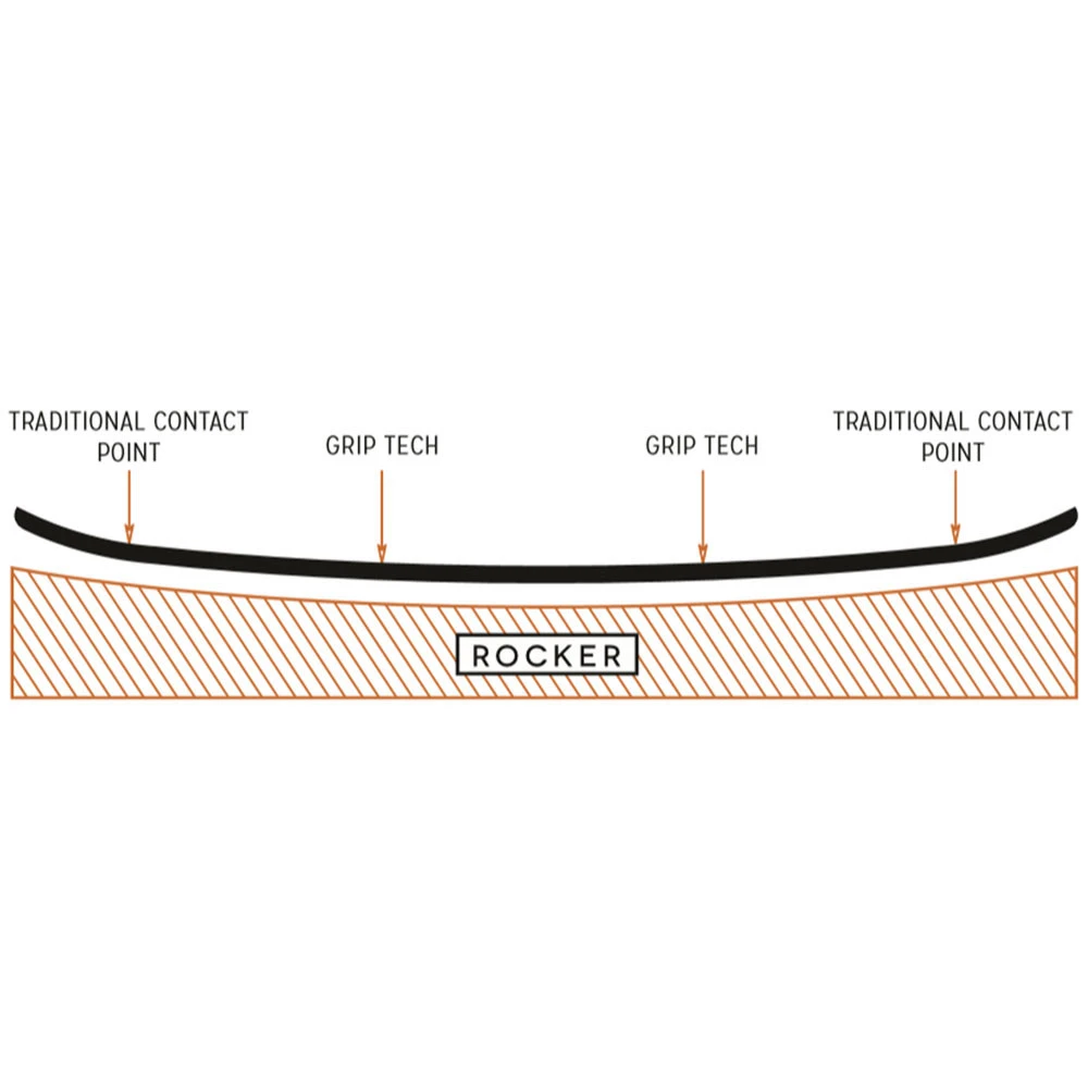 Arbor Cosa Nostra Snowboard Damen, Herren – Bild 5