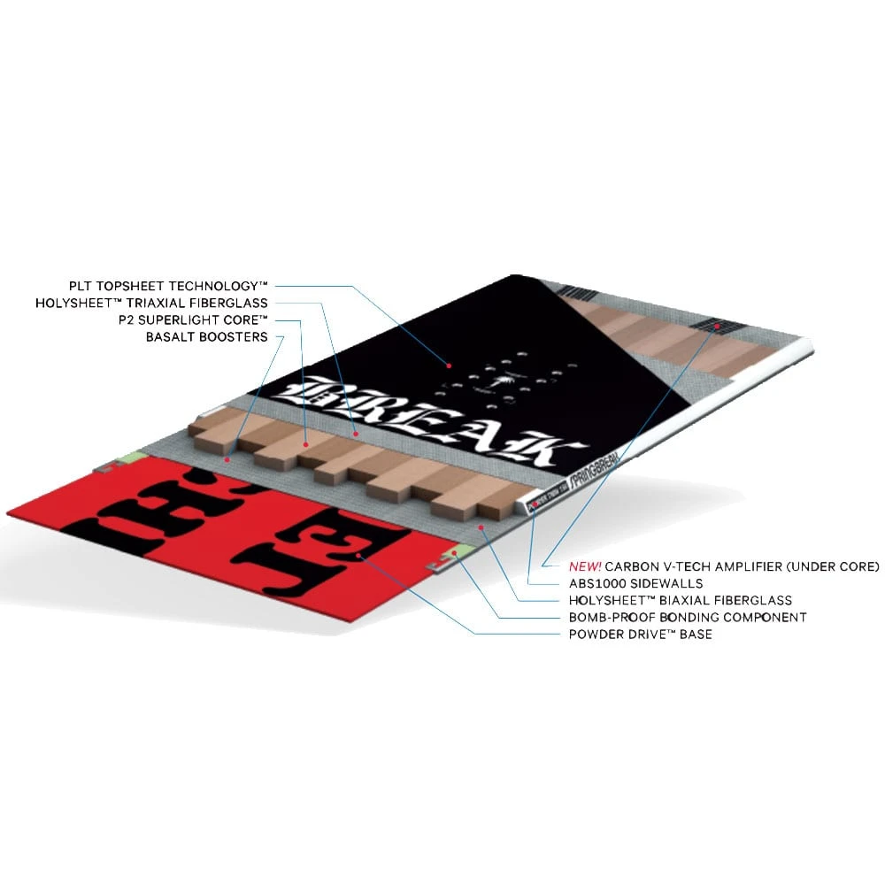 Capita SB Powder Twin Snowboard Damen, Herren – Bild 3