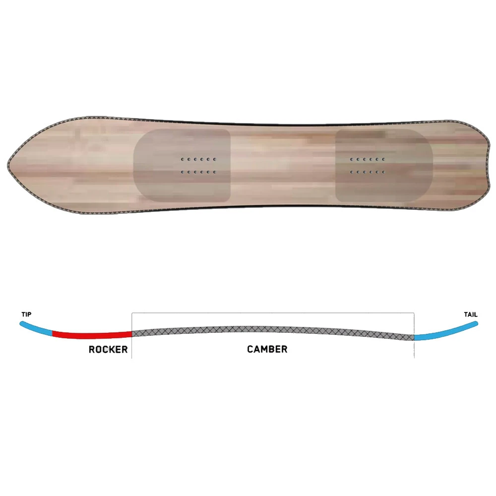 K2 Niseko Pleasures Snowboard Damen, Herren – Bild 5