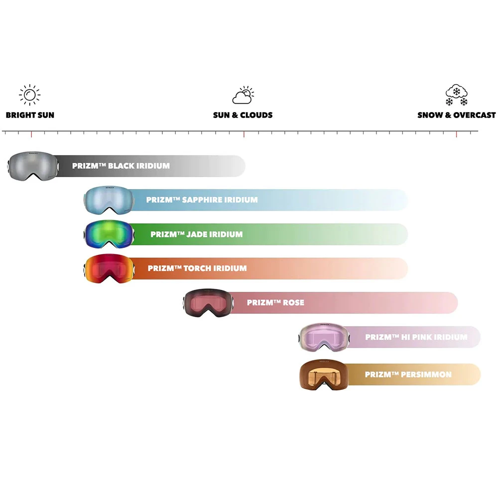 Oakley Flight Deck L Wintersportbrille Freestyle/Prizm Rose Gold Damen, Herren – Bild 7