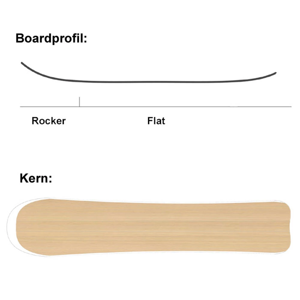 SASA GoboGobo Snowboard Damen, Herren – Bild 7